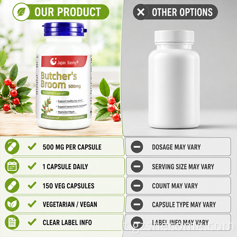 Butchers Broom Capsules8